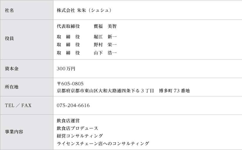 shushu_kaisyagaiyo_202504.jpg